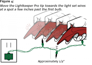 How the light keeper pro works #christmaslights #engineering